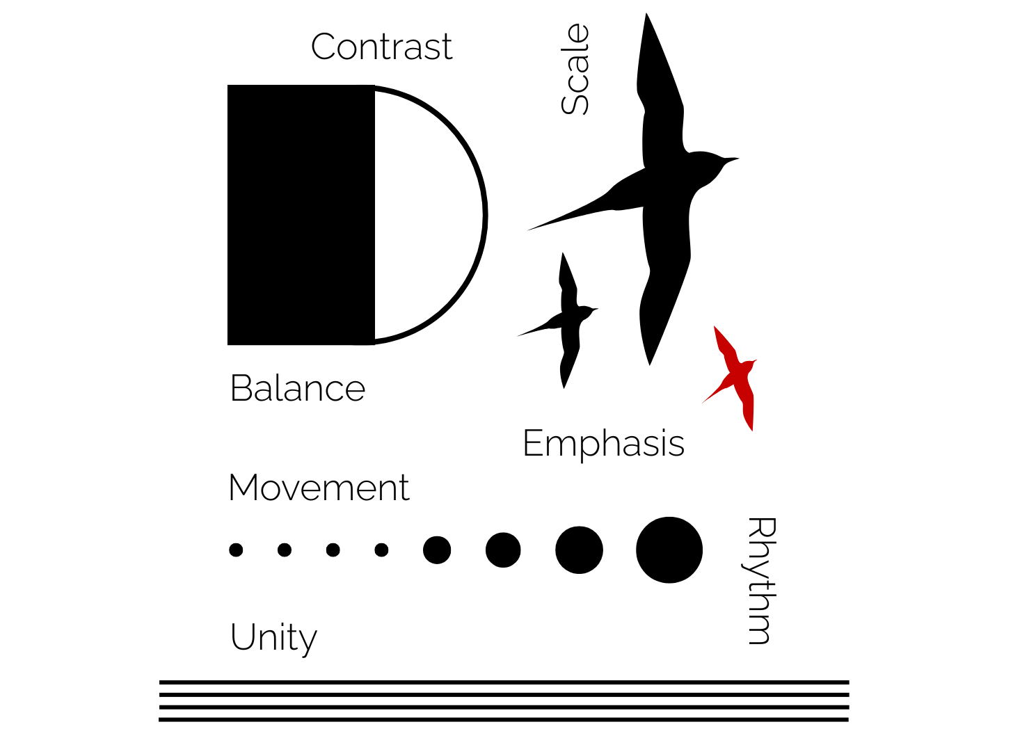 Building Art, from Elements and Principles